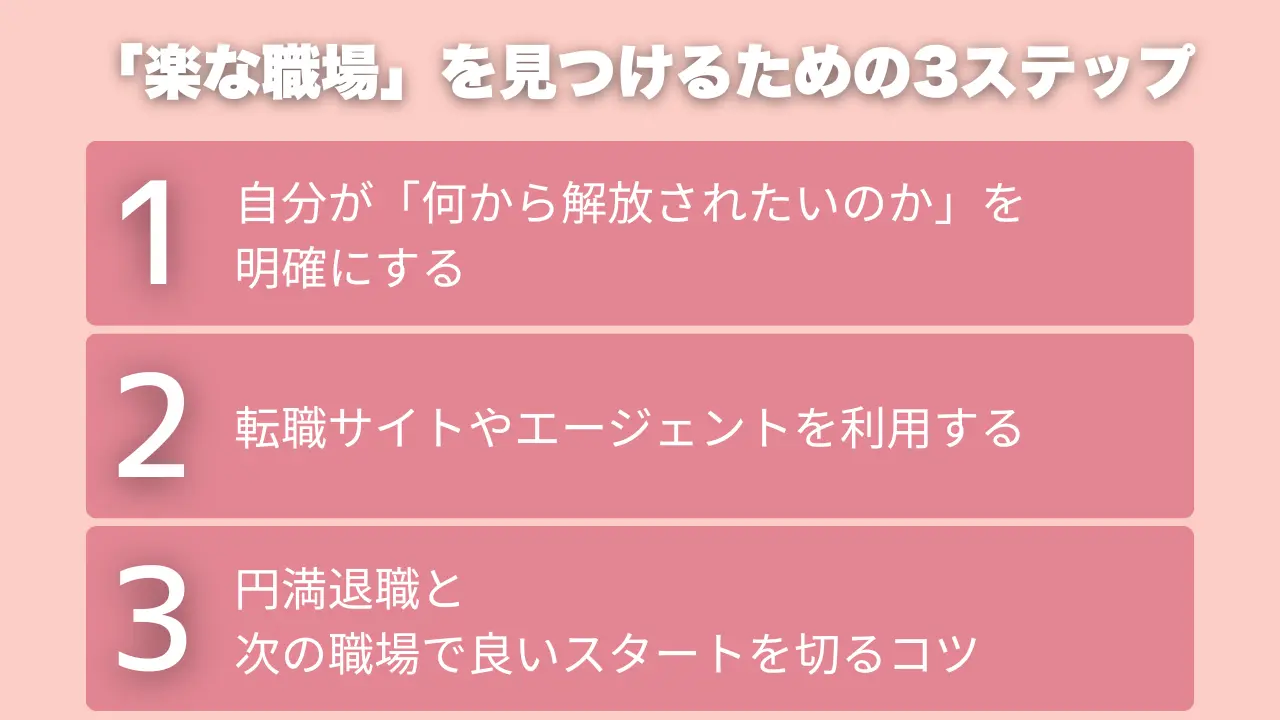 看護師　楽な仕事